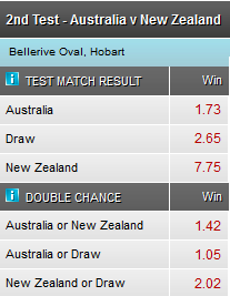 Australia vs New Zealand cricket odds