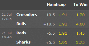 Super Rugby Odds