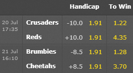 Super Rugby Odds