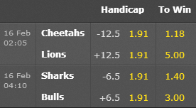 Super Rugby Odds