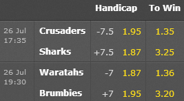 Super Rugby Odds