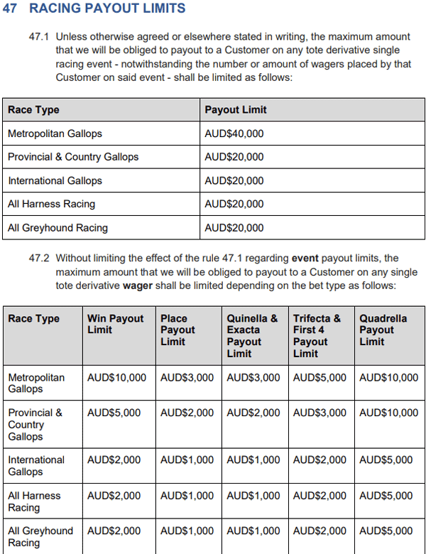 BetGalaxy racing payout limits screenshot