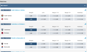 Sportingbet odds