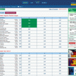 Comprehensive Marathonbet Review